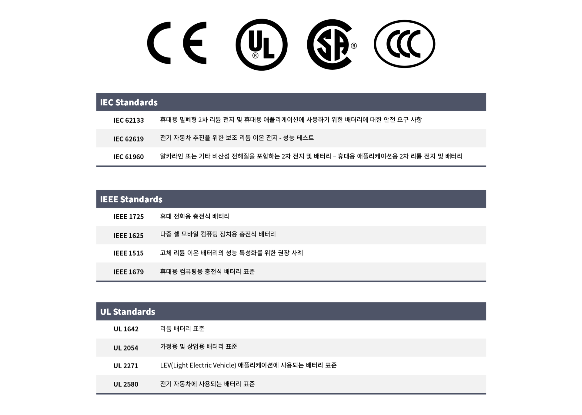 Test Equipment 1