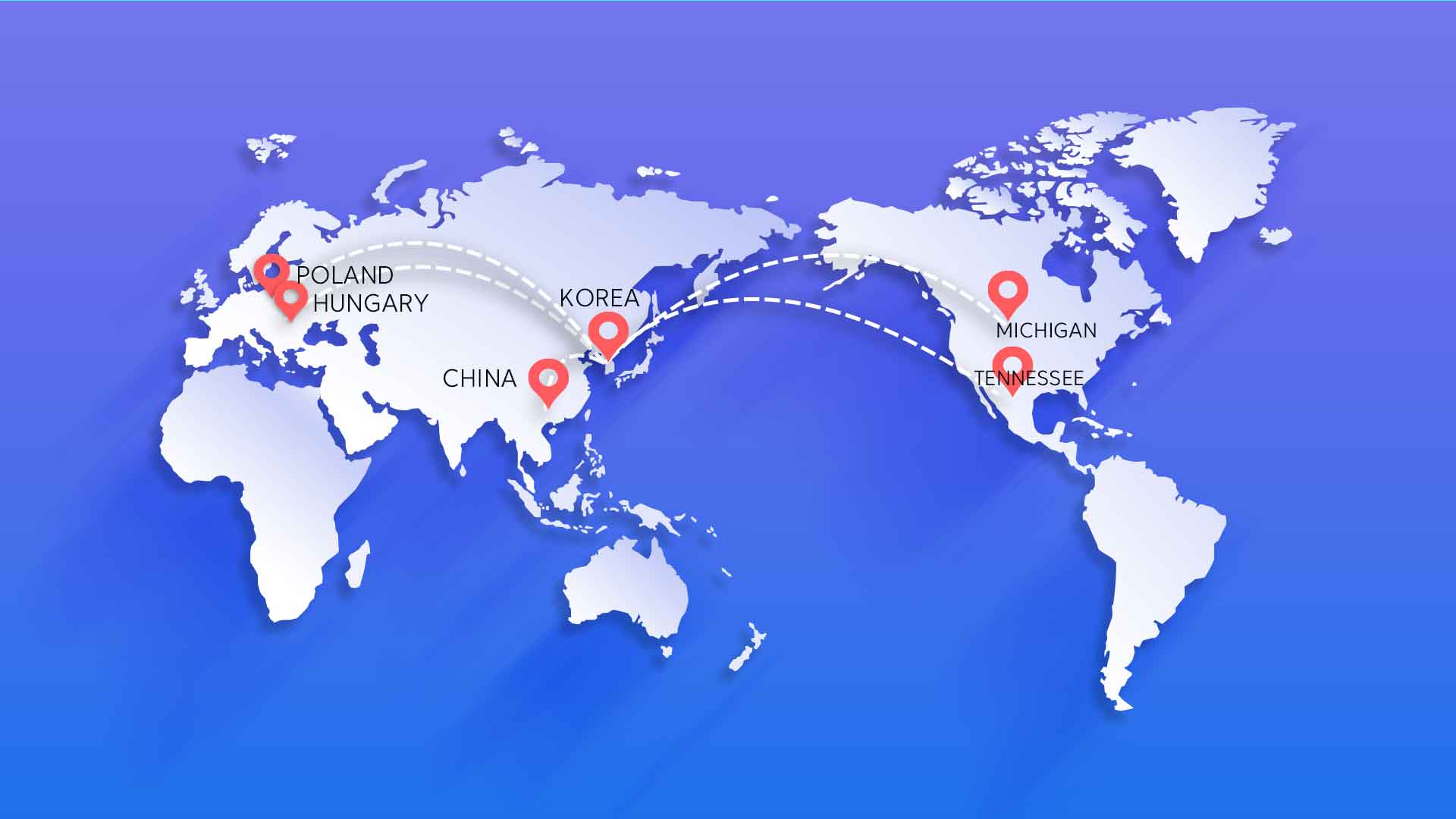Global Network